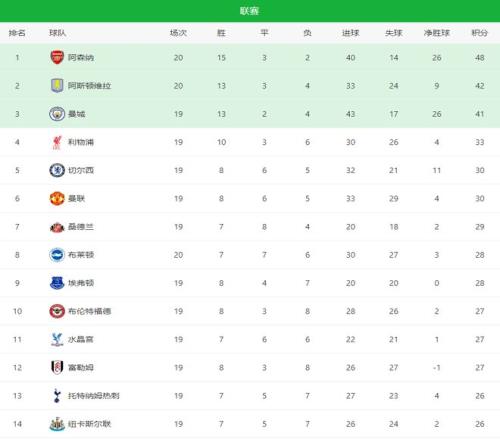 科技风暴遭,遇冷锋挑战,巴塞罗那东,乐竞体育,乐竞体育官网,乐竞体育官方,乐竞体育下载