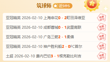 龚景荣,周赛大放异,独占实力积,乐竞体育,乐竞体育官网,乐竞体育官方,乐竞体育下载