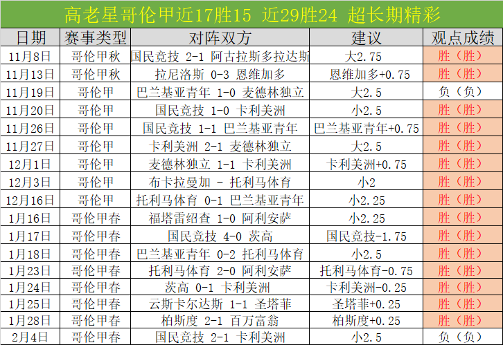 法国杯,里昂,朗斯专家质,乐竞体育,乐竞体育官网,乐竞体育官方,乐竞体育下载