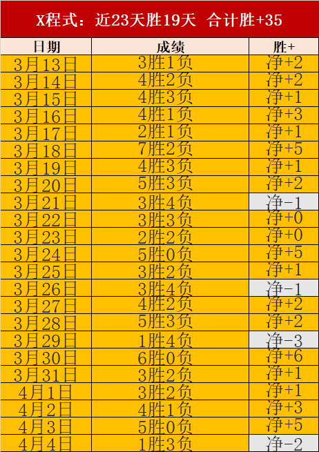 法国队,新星璀璨,历练待积累,乐竞体育,乐竞体育官网,乐竞体育官方,乐竞体育下载