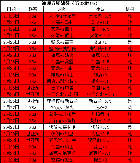 深度调查,戴琳借款纠,纷升级,乐竞体育,乐竞体育官网,乐竞体育官方,乐竞体育下载