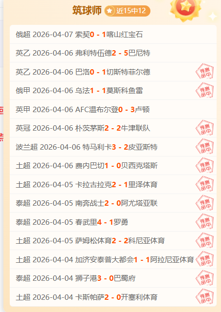 申花球员朱,辰杰赛场头,部受伤,乐竞体育,乐竞体育官网,乐竞体育官方,乐竞体育下载