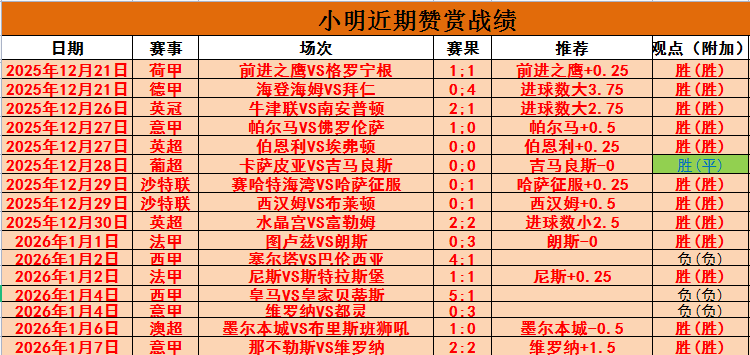 乐竞体育,资讯,乐竞体育官网,乐竞体育,乐竞体育官网,乐竞体育官方,乐竞体育下载