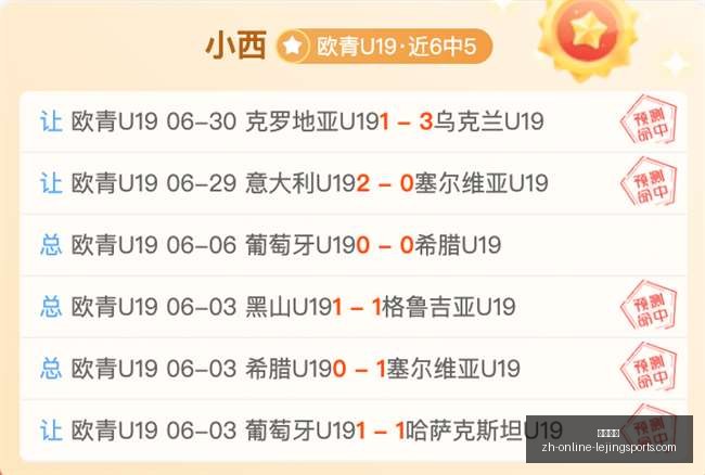 新西联连胜,势头强劲,战果亮眼,乐竞体育官网,乐竞体育App,乐竞体育直播,乐竞体育娱乐,乐竞体育平台