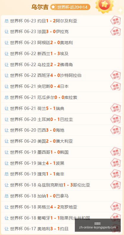 美洲联赛强,势崛起,市场态度普,乐竞体育官网,乐竞体育App,乐竞体育直播,乐竞体育娱乐,乐竞体育平台