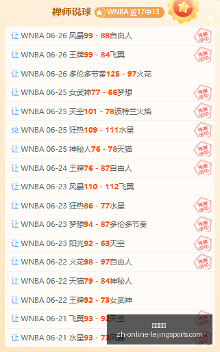 粉丝贴,计划周连赢,周状态火热,乐竞体育官网,乐竞体育App,乐竞体育直播,乐竞体育娱乐,乐竞体育平台