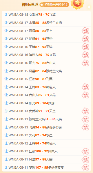 罗塞尼尔巴黎赛后演讲引关注:他的回归之路