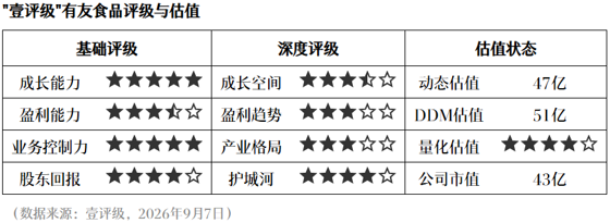 荣耀电竞手,机新旗舰,性能突破引,乐竞体育官网,乐竞体育App,乐竞体育直播,乐竞体育娱乐,乐竞体育平台
