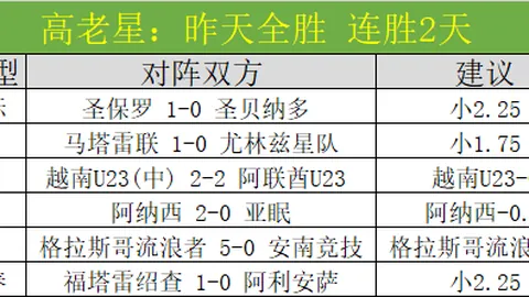 “孔蒂证实K77提出转会请求，与巴黎达成口头转会协议”