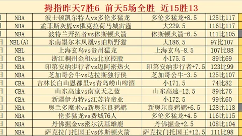 科技风暴遭遇冷锋挑战！巴塞罗那东征欧洲险滩，能否乘风破浪？