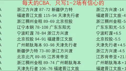 “魔术教头力挺萨格斯：即便首节表现欠佳，下半场有望逆袭，决不轻言放弃”