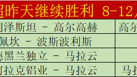 通中喜迎吴涵之外籍教练：以耐心与专业闻名