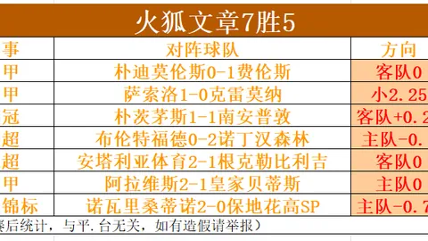 恩佐连场进球，杰克逊助力切尔西险胜莱斯特城2-1