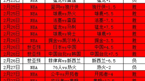 【深度调查】戴琳借款纠纷升级，14万资金未归，前队友借款案引律师关注，金额令人咋舌！